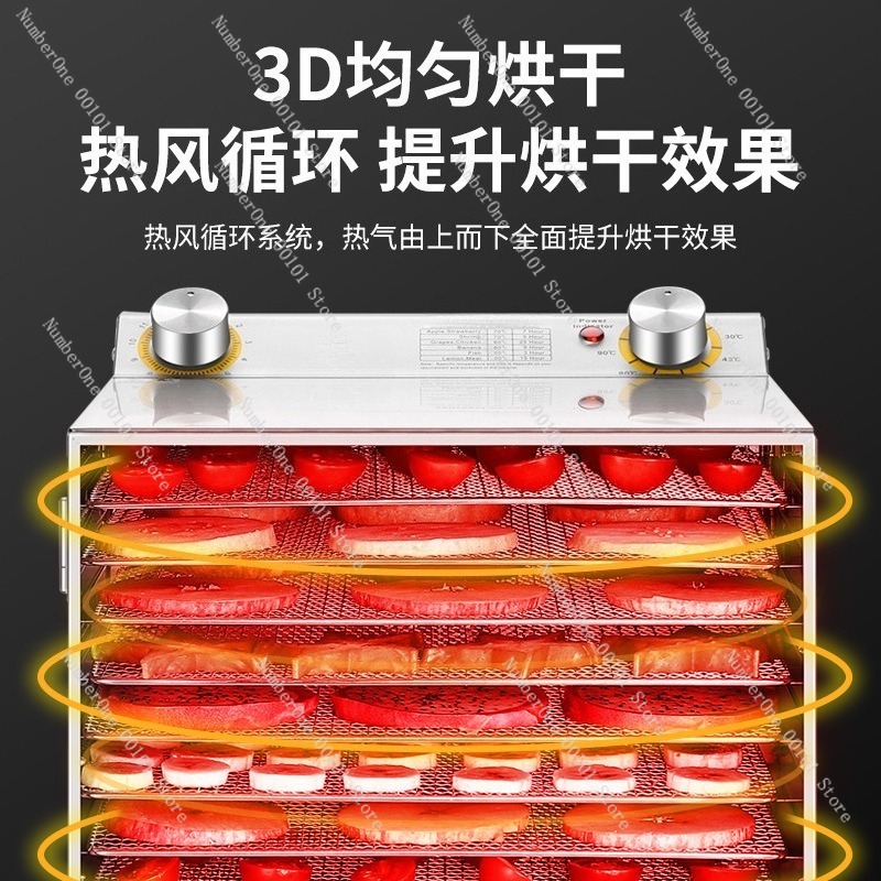 Small Pet Food Dehydrator Mach - đánh giá và giá Homemade Food Snacks