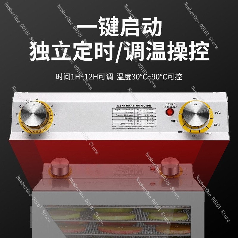Small Pet Food Dehydrator Mach - đánh giá và giá Homemade Food Snacks